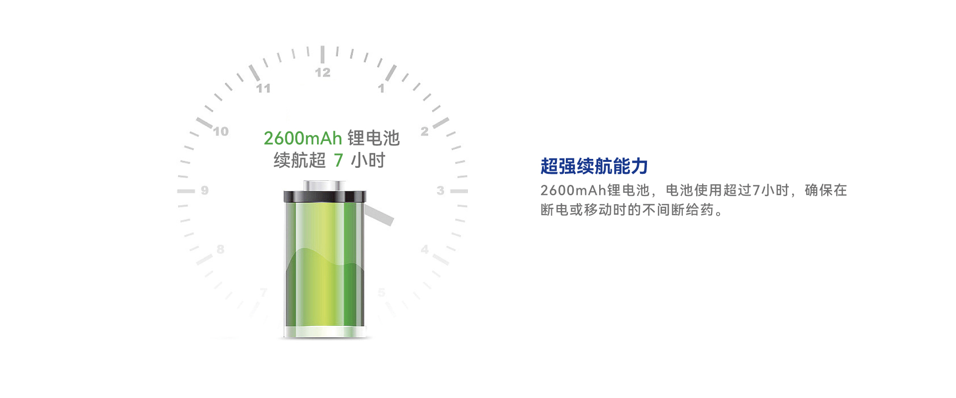 HF-710A医用微量输液泵(图2) 6391435701911890462899265.jpg